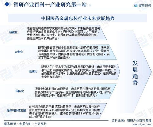 2024年中國醫藥金屬包裝行業發展策略、市場環境及未來前景分析預測